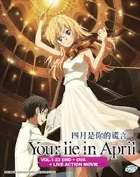 Les personnages dans Your Lie in April